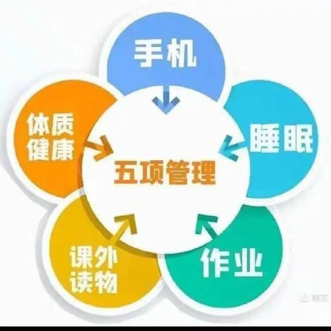 “五项”管理学校承诺书