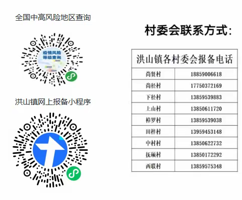 致洪山返乡群众的一封信