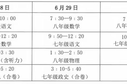 2021-2022学年度下学期期末考试告家长书