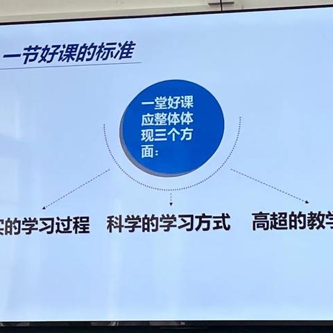 如何评好一节课——记2023.3.23