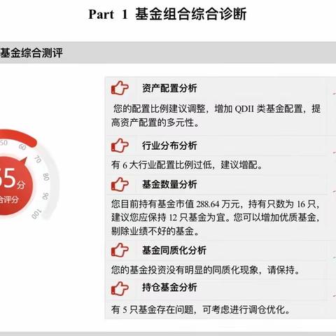 锡山支行私行客户基金健诊活动