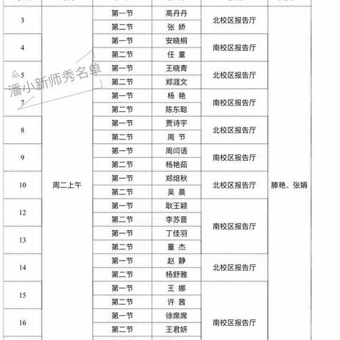 【潘中心&语文】乘风破浪会有时，直挂云帆济沧海——潘中心语文新师展示课