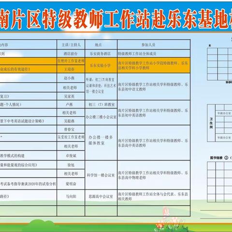 专家指引，决胜中考——记2020年南片区特级教师工作站赴乐东基地校活动