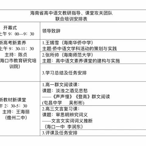 海南省教育研究培训院关于组织高中语文学科团队培训活动纪要