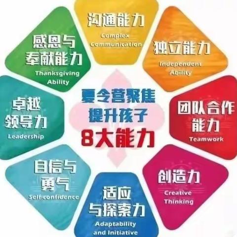 2022《学优教育》暑期成长夏令营正式启动啦