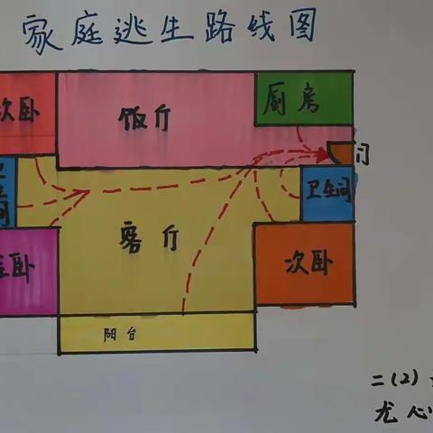 手绘家庭逃生图，消防安全记心中——灵武市第四小学二年级（2）班讨论交流