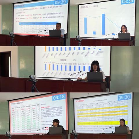 鄂尔多斯市分公司召开贯彻落实区分公司半年工作会议精神暨全市1-7月经营分析会议