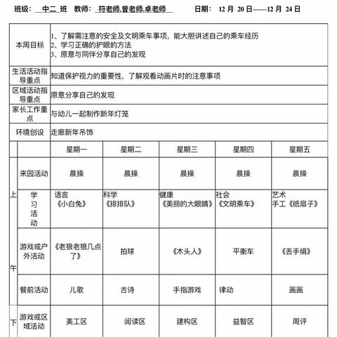 万宁市大茂镇中心幼儿园第十七周五大领域活动