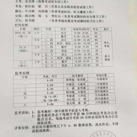 宁陵县阳驿乡中心小学2019--2020学年度上学期期中考试掠影