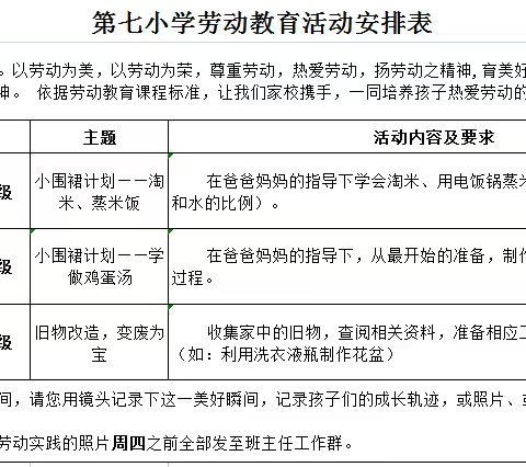 【启智•劳动篇】小围裙计划之学做鸡蛋汤------第七小学 四年级劳动教育烹饪活动纪实