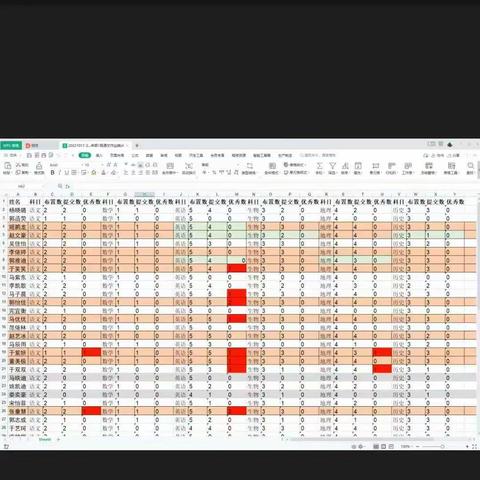 疫情不挡耕耘路  线上教学展精彩——紫云路街道线上教学纪实