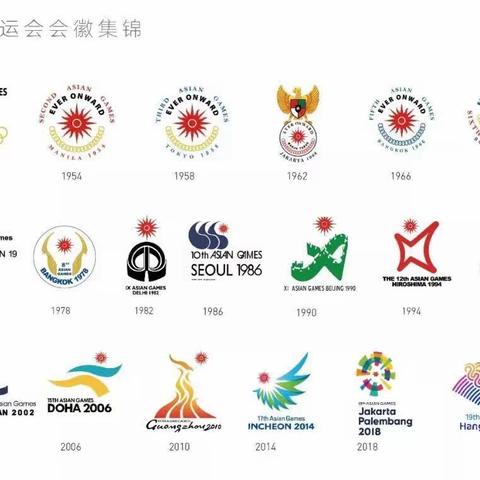 项目化研学|“我是亚运小主人”