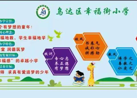 相约线上 研在云端 乌达区幸福街小学英语教研组线上教研活动