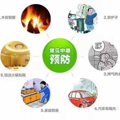 范镇中心小学预防一氧化碳中毒致家长的一封信