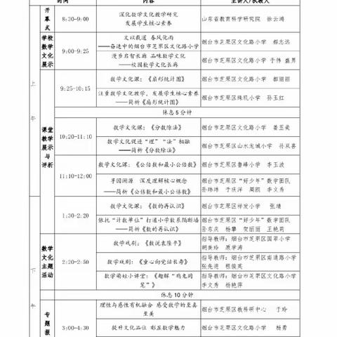 品数学韵味，感文化魅力——记山东省小学数学“新课标 新课堂”系列研讨之“数学文化与学习方式变革”活动