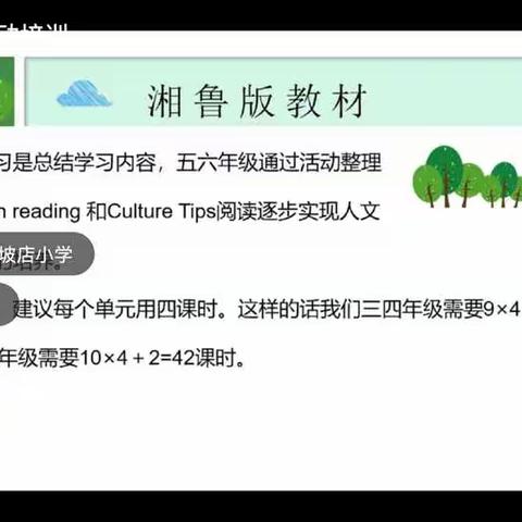 小学英语课堂达标观摩活动