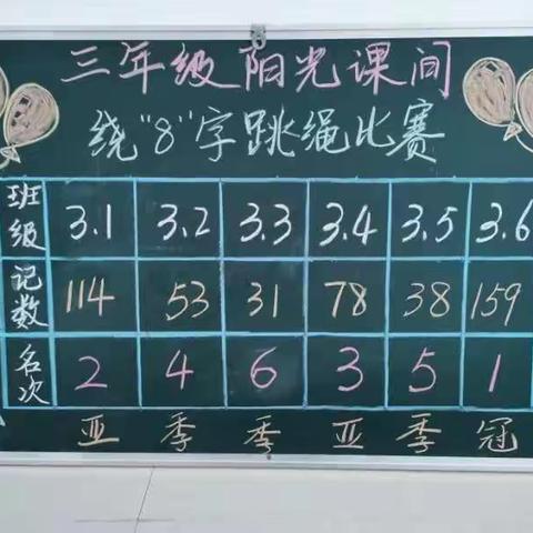 阳光体育 绳彩飞扬                                         三年级级部“绕8字跳绳趣味赛”