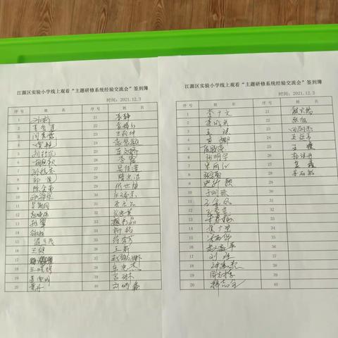 江源区实验小学观看“主题研修系统线上经验交流会”活动纪实