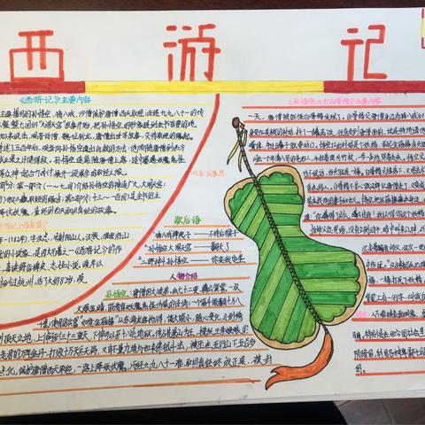 创新作业—我们行走在路上