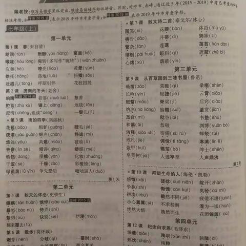 七——九年级字音字形梳理