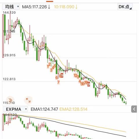 立高转债：何时是尽头？