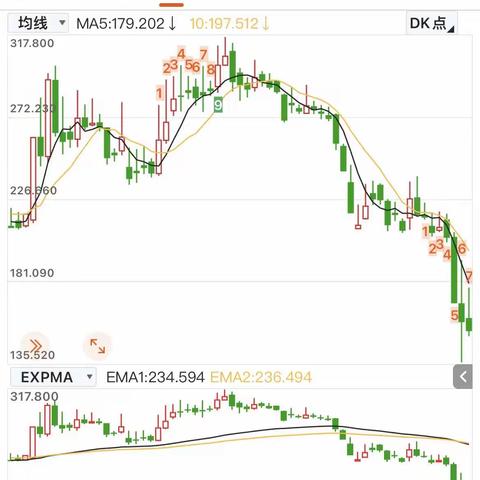 蓝盾转债：首支退市整理登场