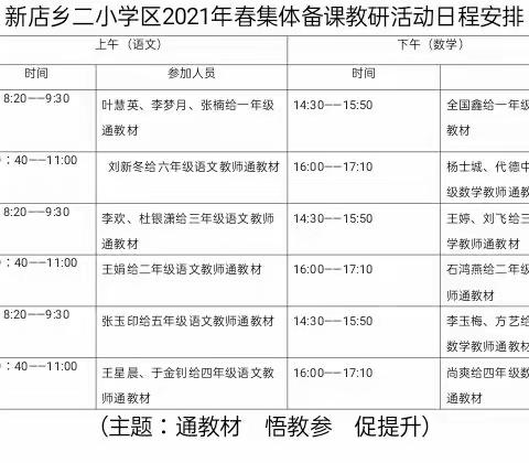 通教材 悟教参 促提升——新店乡二小学区2021年春期集体备课教研活动语文组纪实