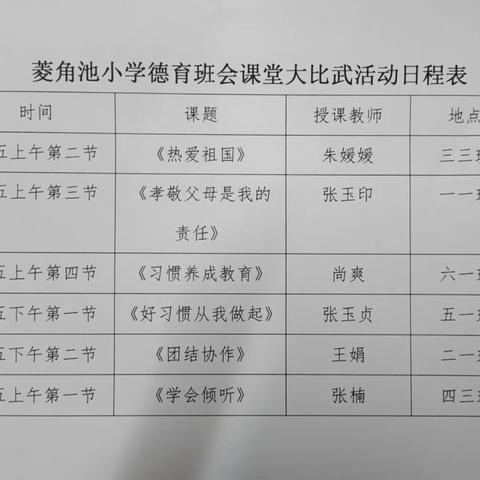 班会“比武”争优先，立德树人显实效——菱角池小学德育班会课堂大比武活动纪实