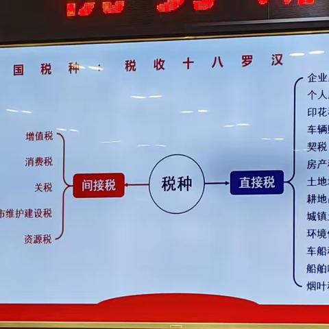 税务筹划