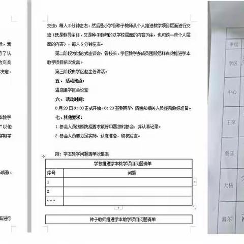 温店学区召开学本教学项目推进工作座谈会