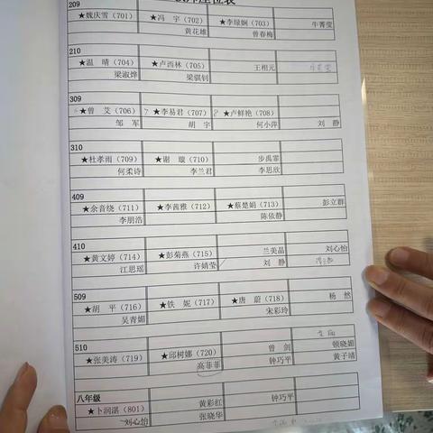 名优教师大讲坛系列培训课程（八） ——香洲区中小学《体育与健康》学科带头人、教科研专家、中心组成员专题讲座