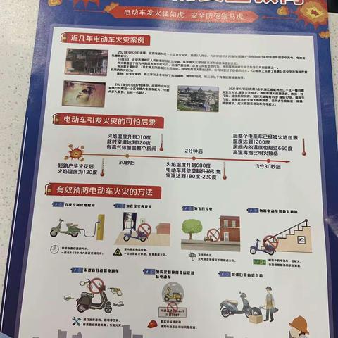 仁和社区开展电动车消防安全检查