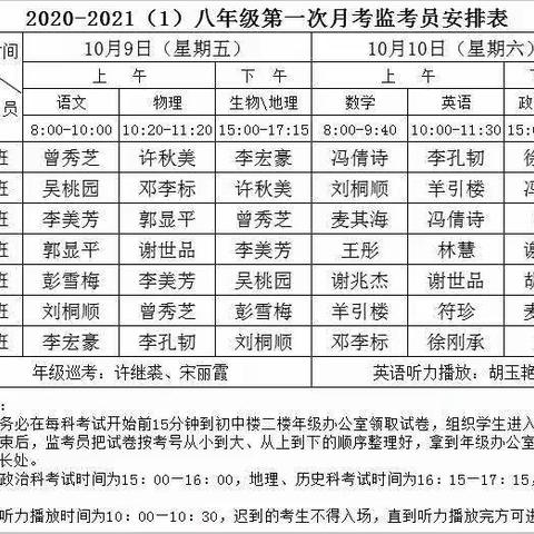 096~儋州一中八年级2020年秋季第一次月考