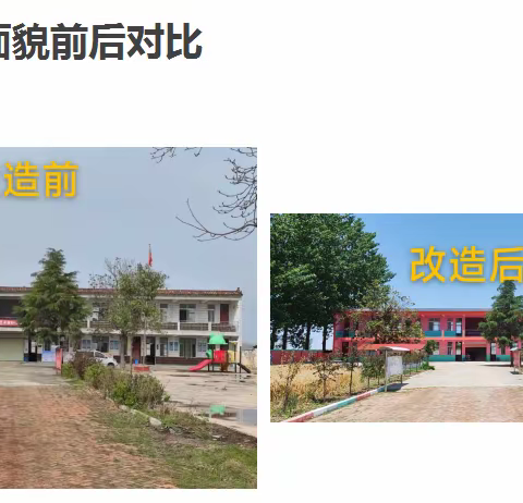 建设美丽校园，优化育人环境 --平舆县庙湾镇郑楼小学校容校貌升级现场报告会