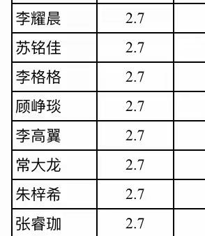 2.7视频家长会