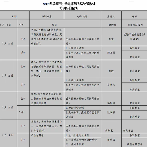 学习法治新理念 践行教学设计有成效             ——小学道德与法治统编本教材培训纪实