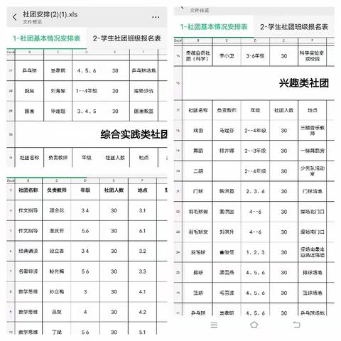 缤纷社团，活力校园——河流镇中心小学社团活动