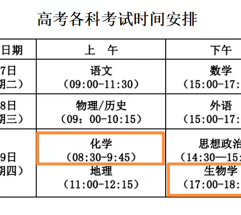 端午节安康，高考加油💪！