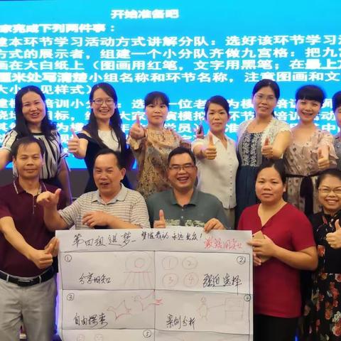 幸福、收获、提升一一致知于行!