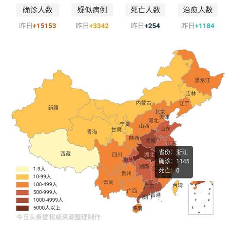 【育才.实践课】育才小学二（1）班：疫情防控一线的“追星族”