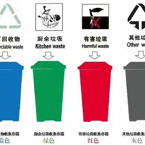 “拥抱绿色生活   我们在行动”                                                 育才小学二（1）班向阳中队