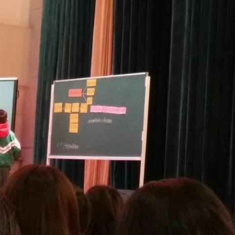 贺兰四小积极参加银川市第二届推进课堂变革优秀课例展评活动