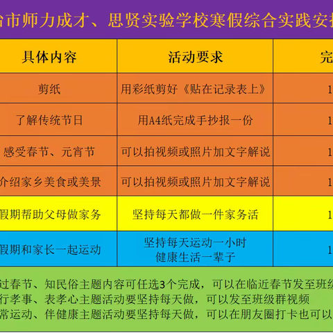 展特色作业 秀多彩寒假——师力成才•思贤实验学校