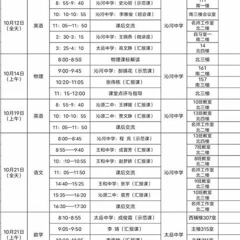 特岗教师展风采   名师引领促成长——沁源县樊彩玲初中语文名师工作室特岗教师跟岗培训活动纪实