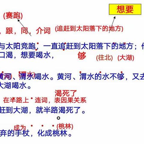 《新学习，新起点，新感悟》――信息技术提高班培训心得