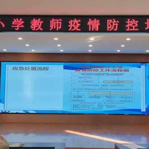 临江小学“乙类乙管”下新冠病毒感染防控工作要点及最新防控方案培训