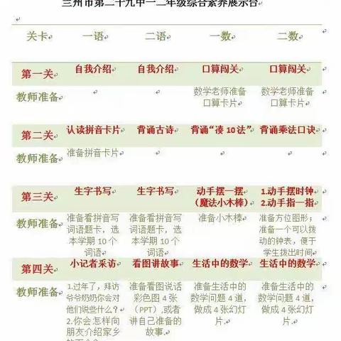 童年不同样，趣闯素养关——兰州市二十九中小学部一二年级素养大闯关纪实