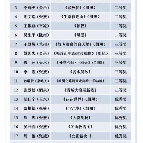 武威市生态环境局民勤分局着力增强生态文化软实力奋力谱写中国共产党百年华诞之绿色篇章