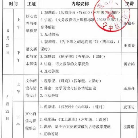 他山之石可攻玉  学而优化共提高——茂名市梁丽华名教师工作室