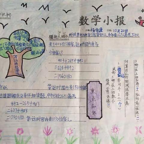 X74班优秀《数学小报》